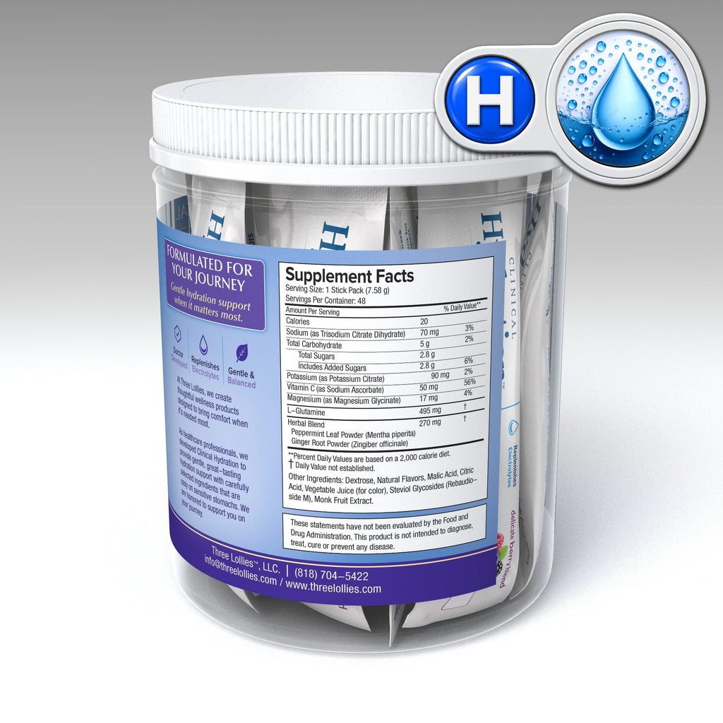 Clinical Hydration