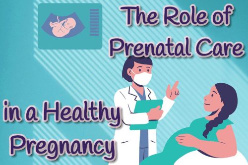 Prenatal Care and Pregnancy